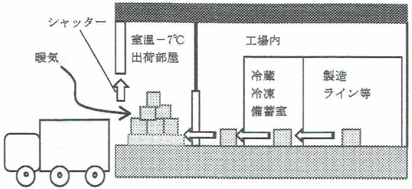 リフレクティックス