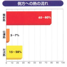 サンプル画像