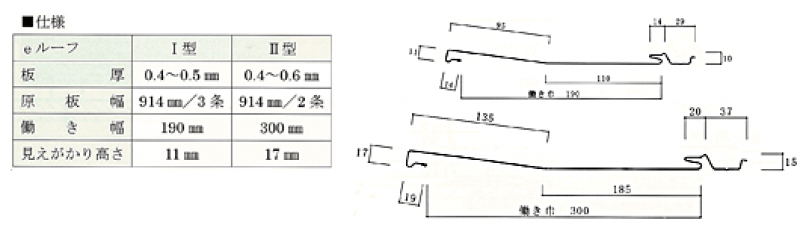 FireShot Capture 812 - 埼玉・上尾市・塗替え・塗装・屋根工事・板金工事・ISO認証取_ - http___www.shinki-ind.co.jp_home_metal.html